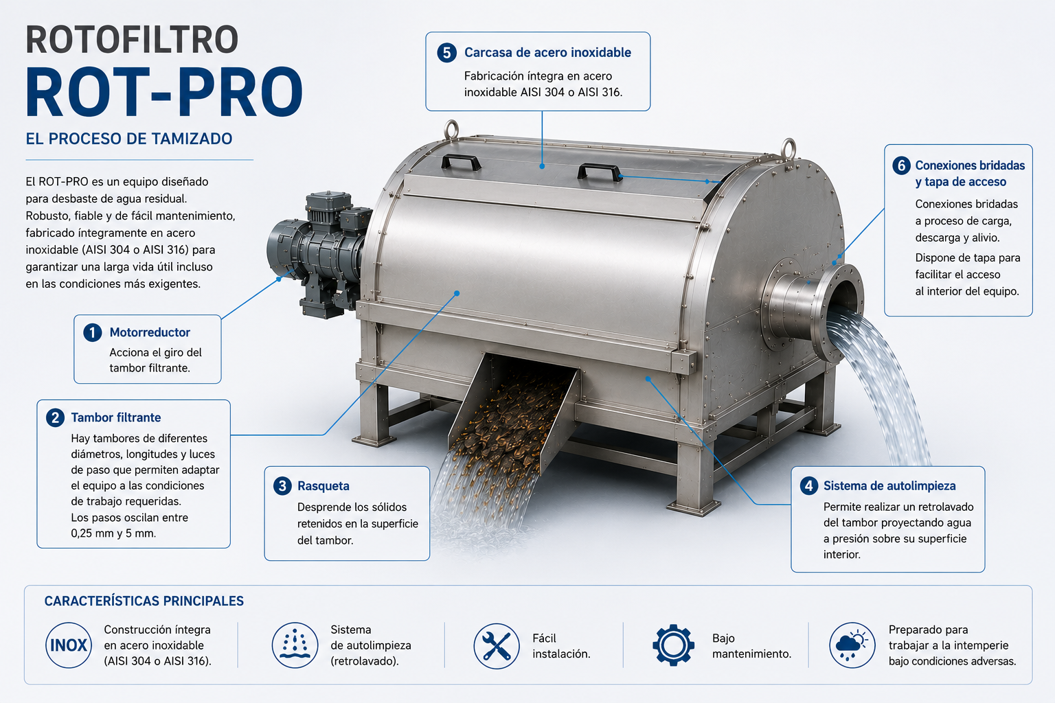 depósitos industriales