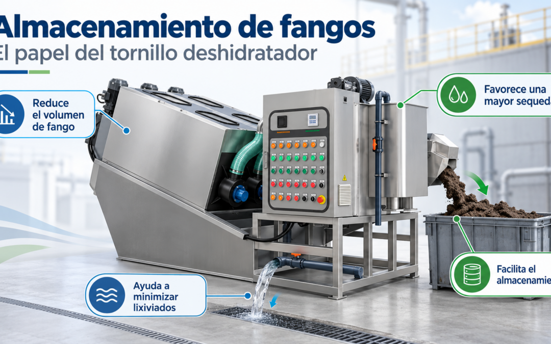 Almacenamiento de fangos: problemas habituales que conviene evitar